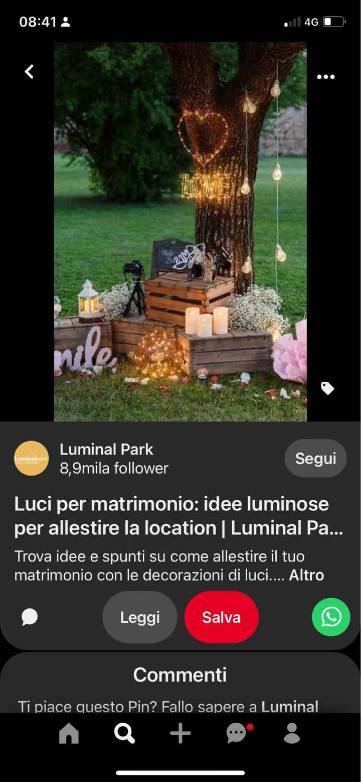 Cosa scegliere? - 2