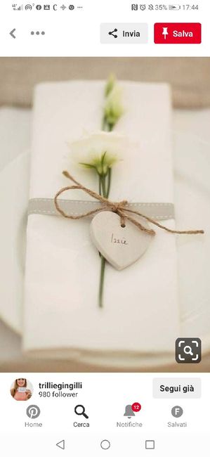 Domanda, segnaposto 3