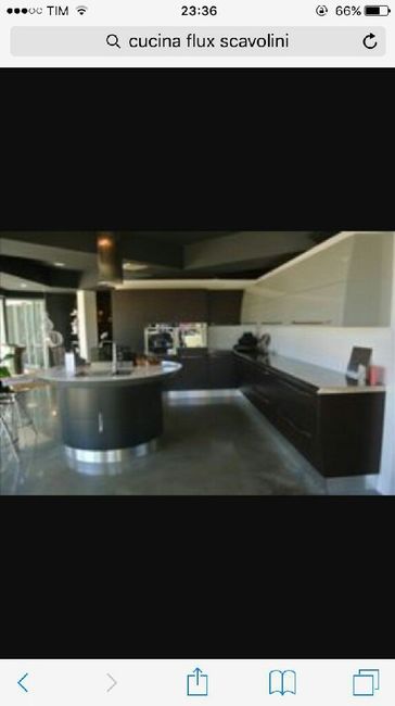 Le nostre cucine!!! - 2