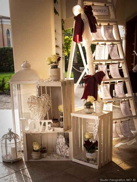 Idee sul tableau - 2