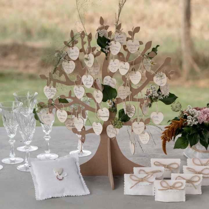 Guestbook - l'angolo dei ricordi 🥰 - 5