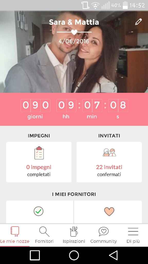 Quanto marca il vostro contatore? - 1