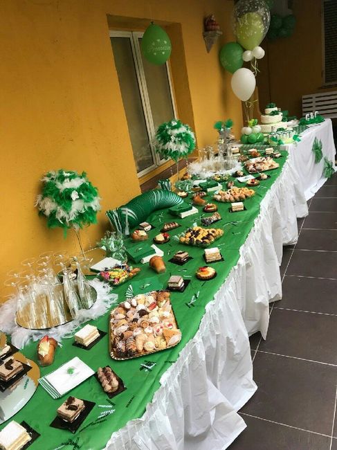 Promessa fatta ✅ - 4