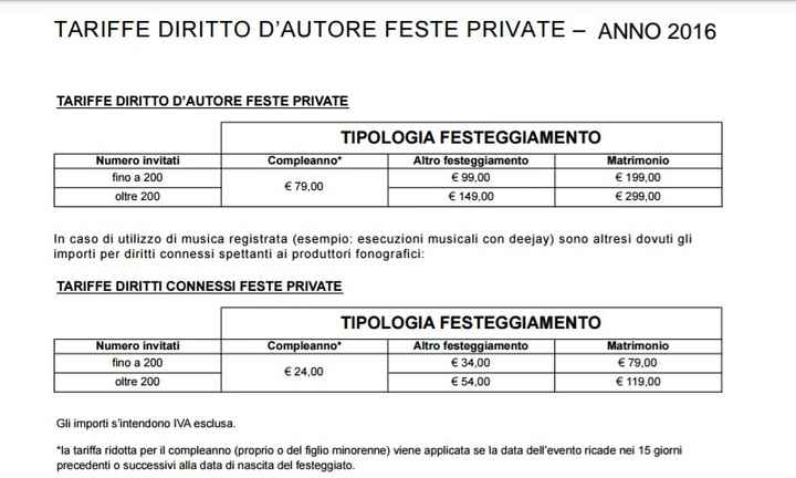 Siae e dintorni... - 1