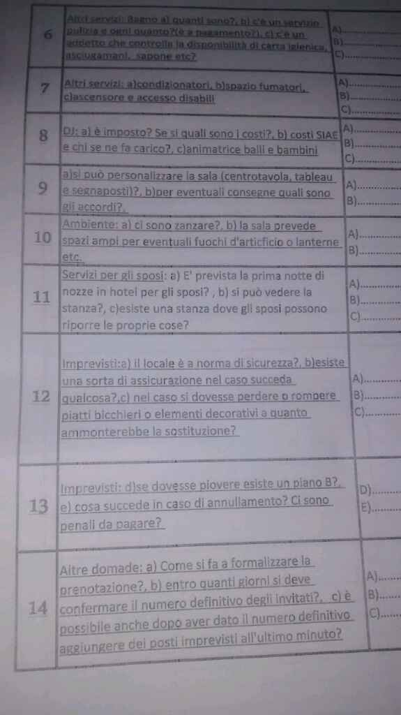 Domande da fare alle location - 2