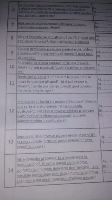 Domande da fare alle location - 2