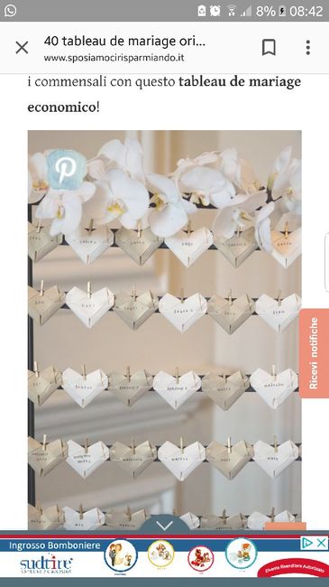 Scelta tableau mariage 11