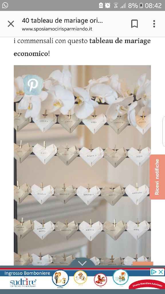 Tableau mariage... domandona - 3