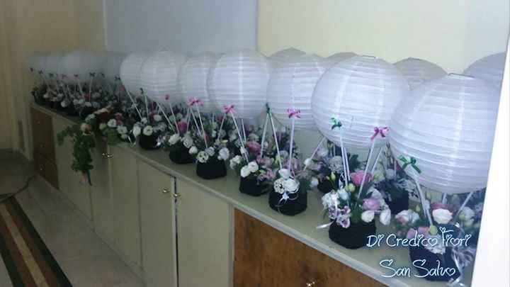 Centrotavola mongolfiera - 2