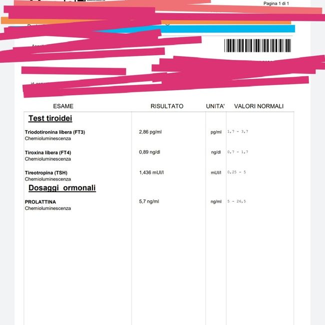 chi non le aspetta per aprile 2021😎❤️🤞❤️🍀 - 1