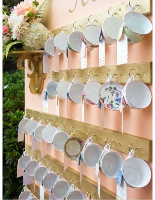 Tableau sul caffè - 3