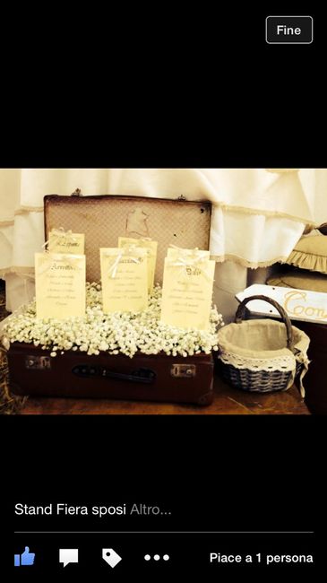 Come sarà il tableau del vostro matrimonio? - 1