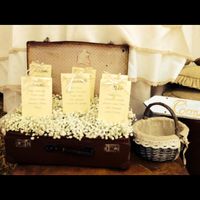 Come sarà il tableau del vostro matrimonio? - 1