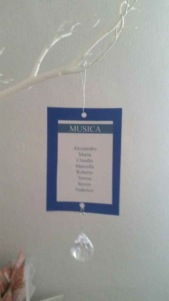 Cartelli tableau e tavoli - 1