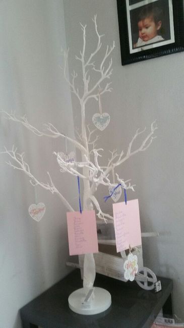 Tableau con albero - 6