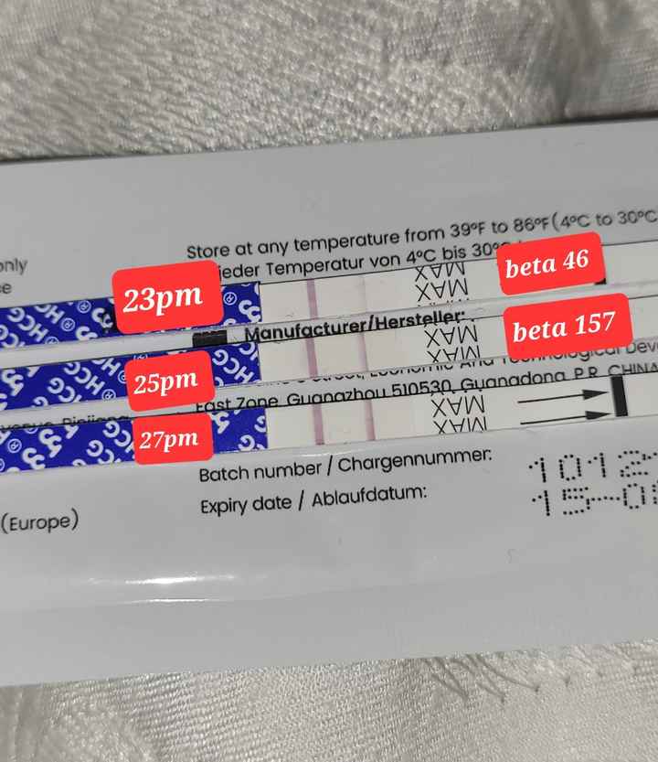 Chi non le aspetta per marzo 2023🍀 - 1