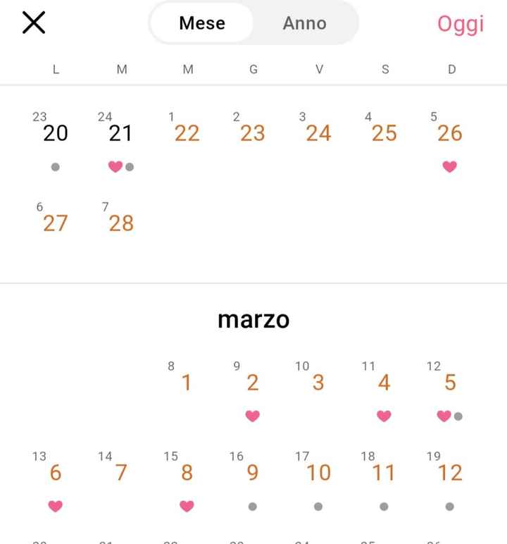 Che giorno avete beccato la cicogna? - 1