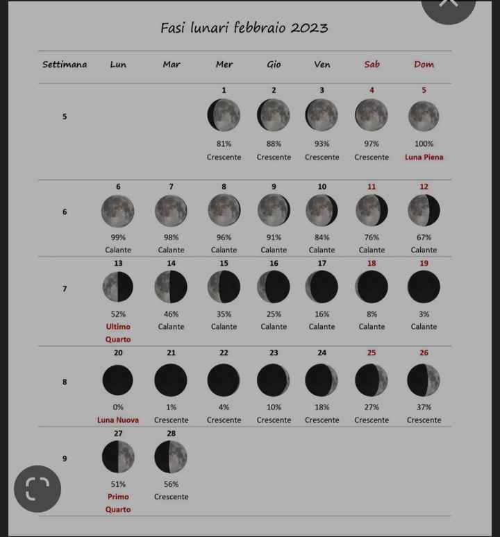 Mamme novembre 2023 - 1