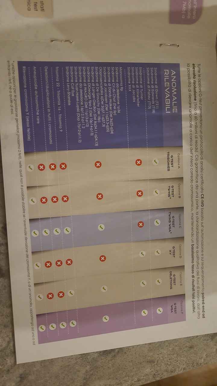 Future mamme Dicembre 2023 - 1