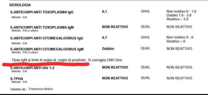 Future mamme Dicembre 2023 - 1