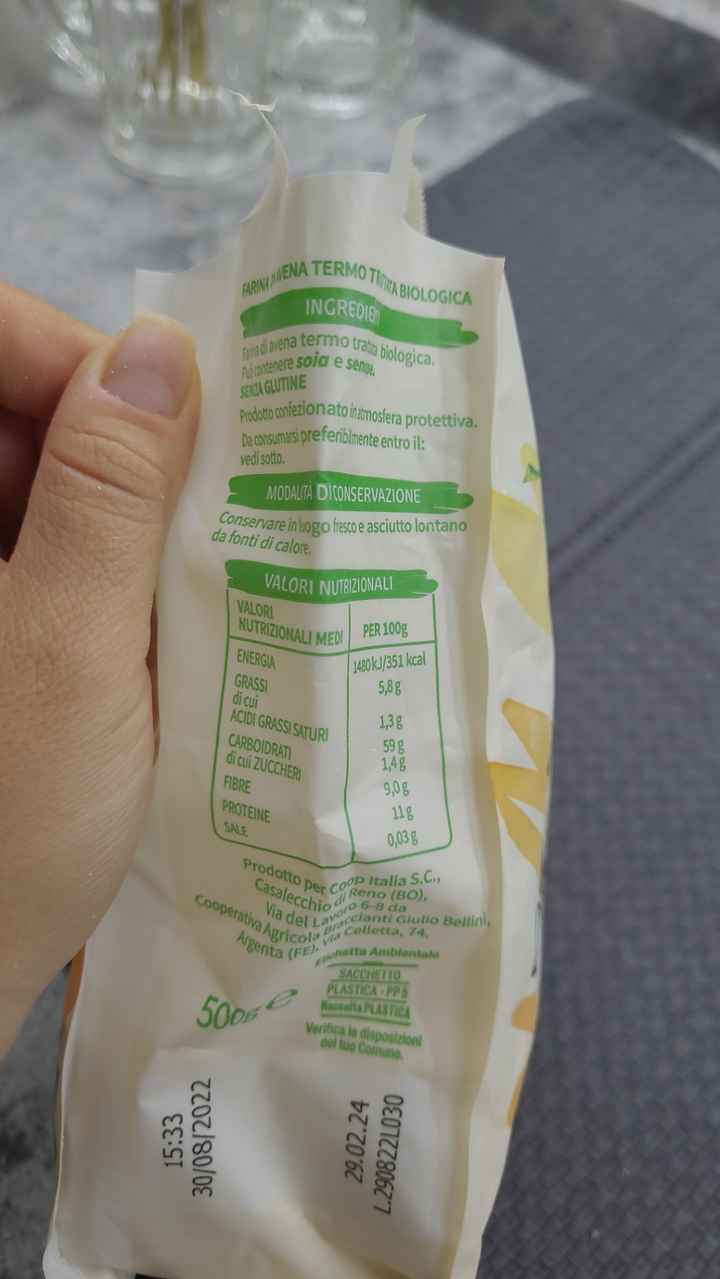 Glicemia dopo 1 ora colazione - 2