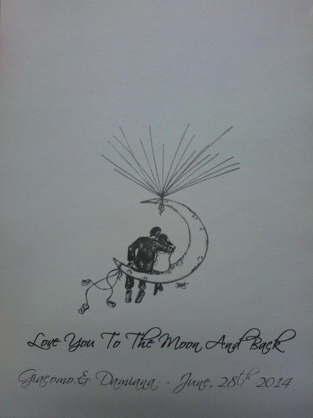 fingerprint....il mio!