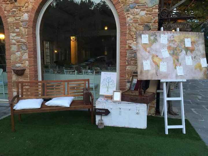 Un matrimonio a tema viaggio! Fai da te e allestimenti - 3