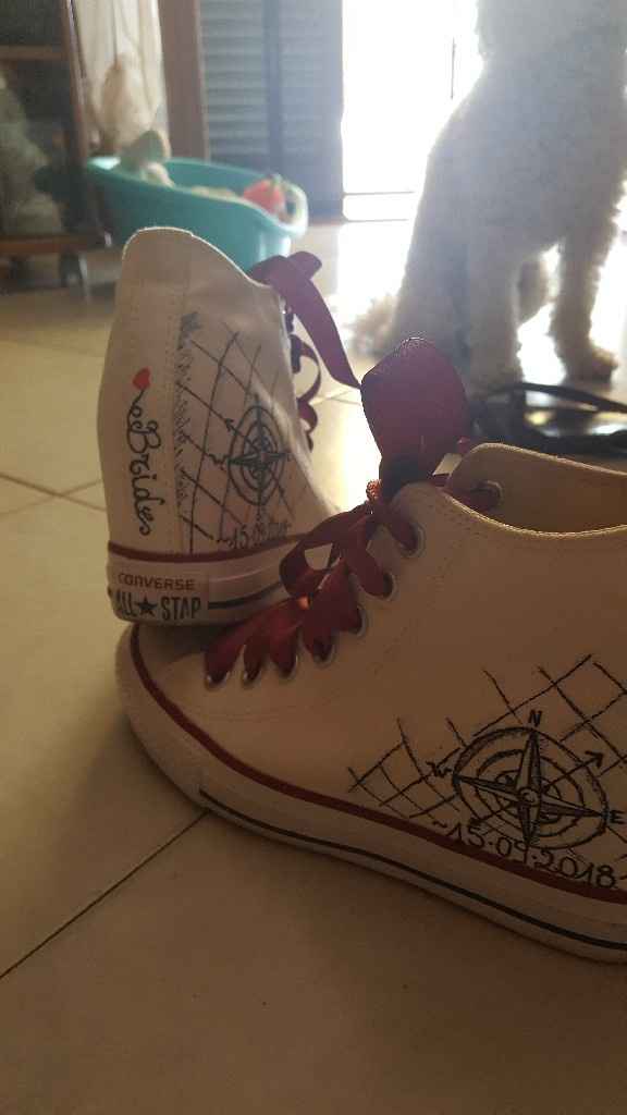 Un matrimonio a tema viaggio! Fai da te e allestimenti - 8