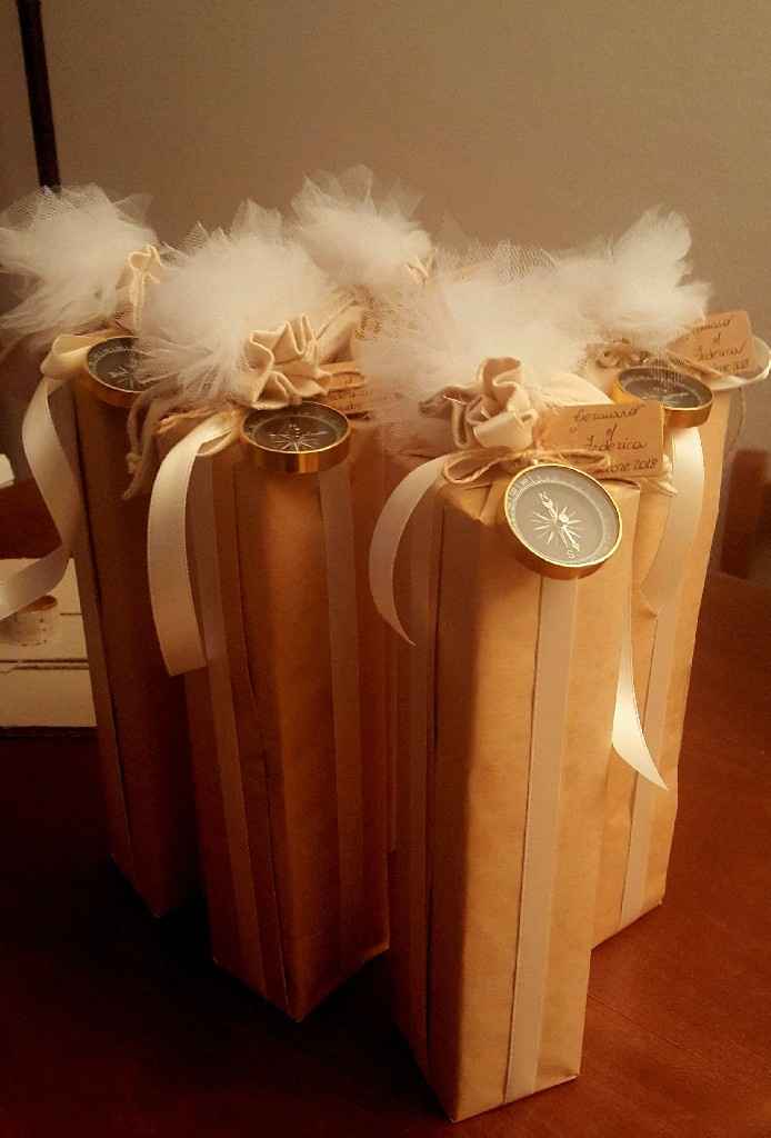 Un matrimonio a tema viaggio! Fai da te e allestimenti - 9