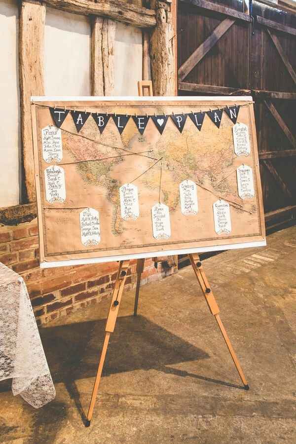 Il nostro tableau tema viaggio - 1