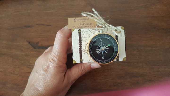  Bomboniere tema viaggi - 2