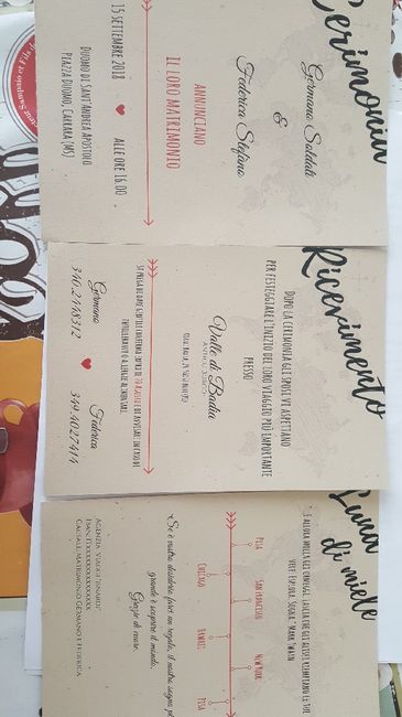  Finalmente partecipazioni definitive!!! - 2