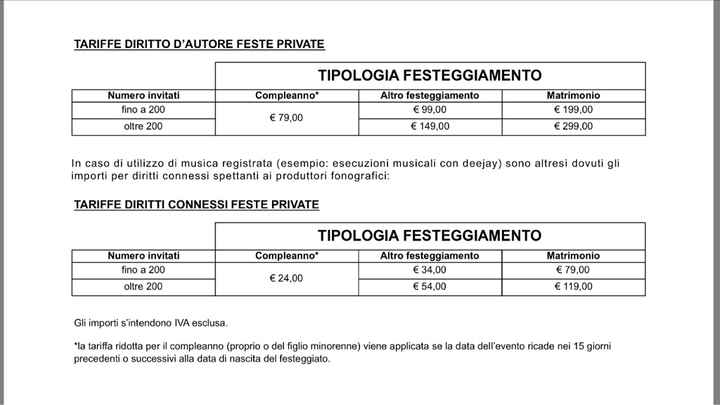 Siae....dubbio prezzi! - 1