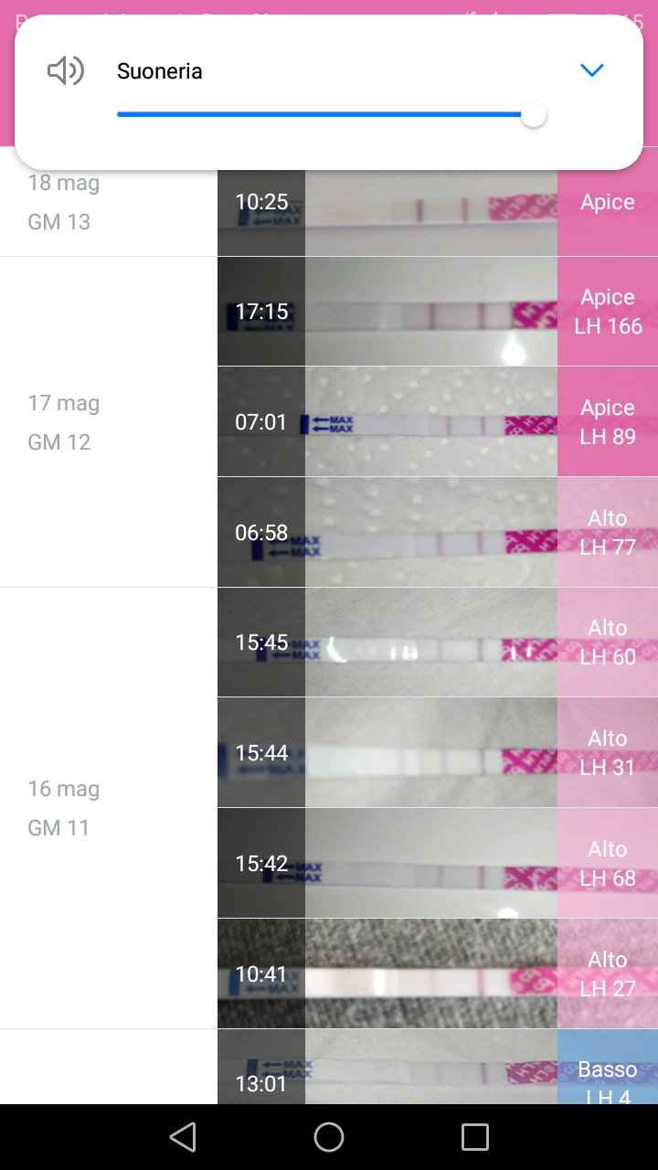 Chi non le aspetta per giugno 2020🥰🤞🏻 - 1