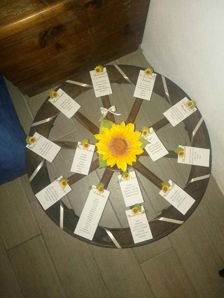 Dubbi sposa 🤔 - 1