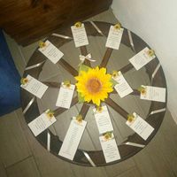 Dubbi sposa 🤔 - 1