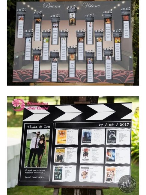 Chi si sposa nell’estate del 2022?👰🏻‍♀️☀️❣️ 1