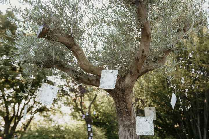 Matrimonio in Puglia, idee per le bomboniere - 3