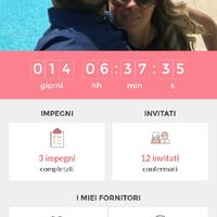 A voi quanto manca? - 1