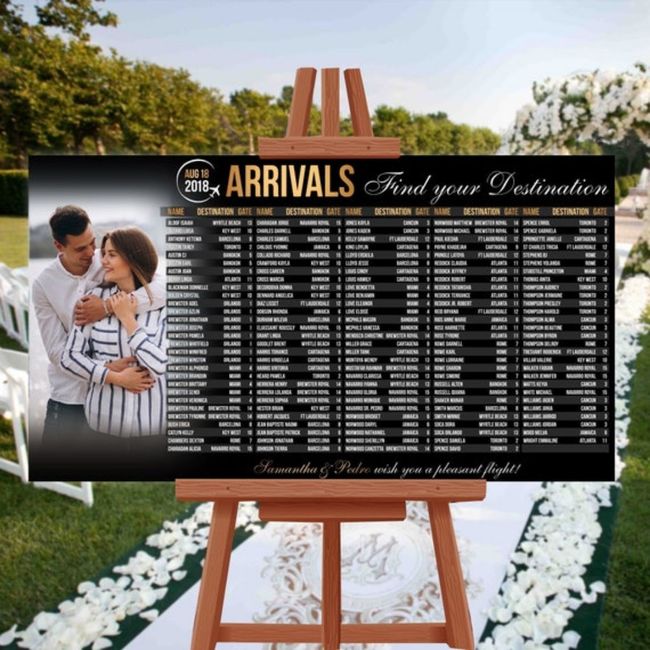 Tableau tema viaggio 1