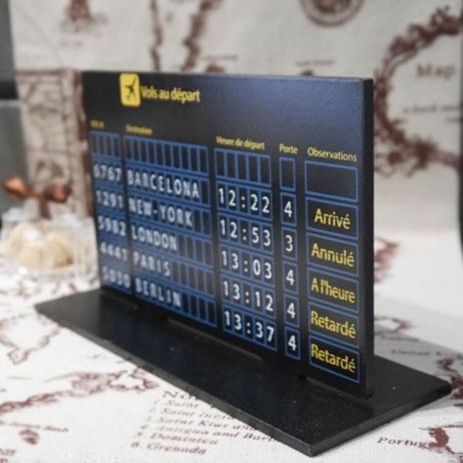 Tableau tema viaggio 2