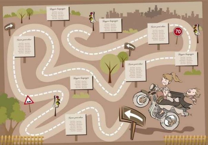 Matrimonio tema viaggi in moto 3