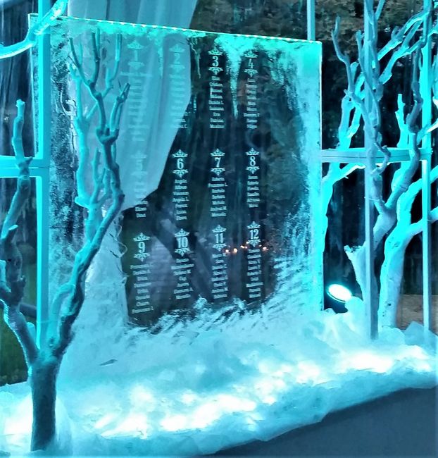 Idee tema tableau? 1