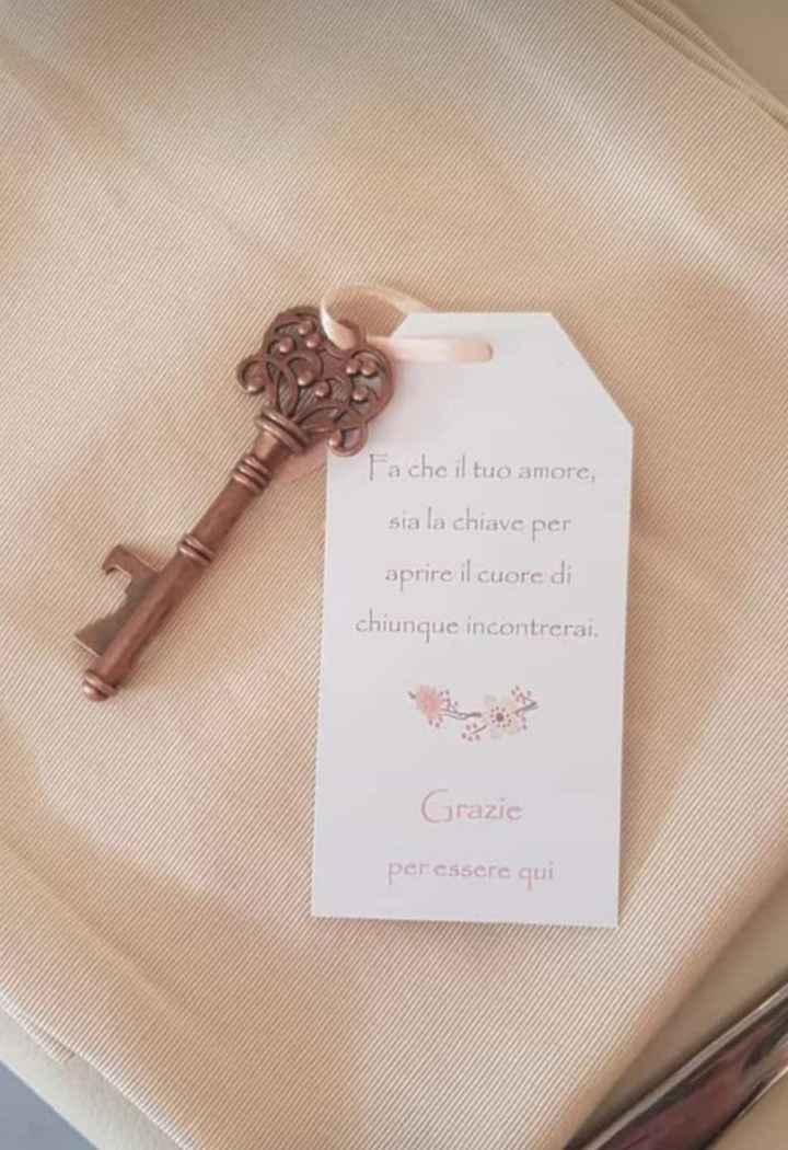 Aiuto tema e segnaposto 😓 - 1