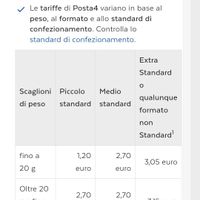 Formato partecipazioni - 3