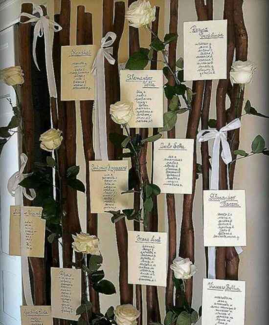 Help! tableau mariage!💭 - 1