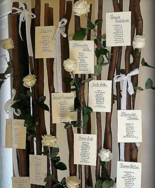 Help! tableau mariage!💭 - 1