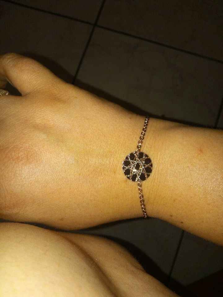 Voi che ne pensate? - 1