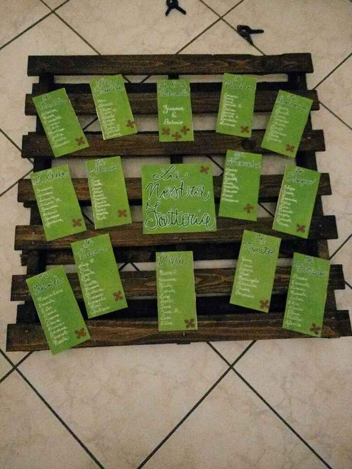 Tableau de mariage 😍 - 1