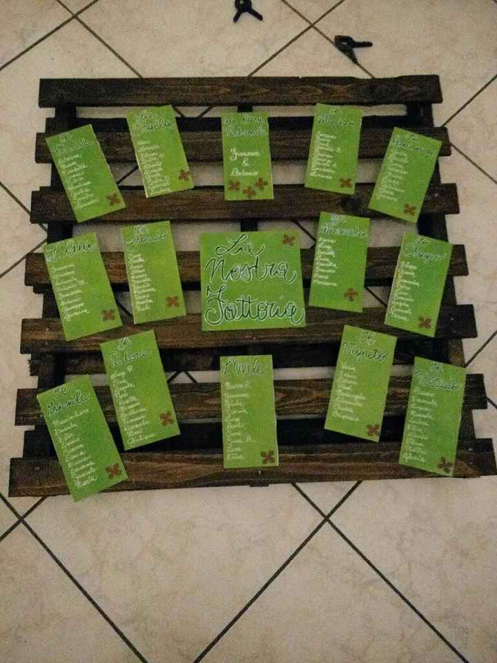  Il colore del matrimonio: il marrone (ebbene sì!) - 7